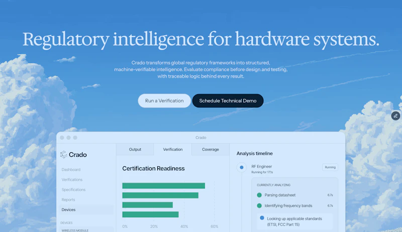 Crado Intelligence screenshot 1
