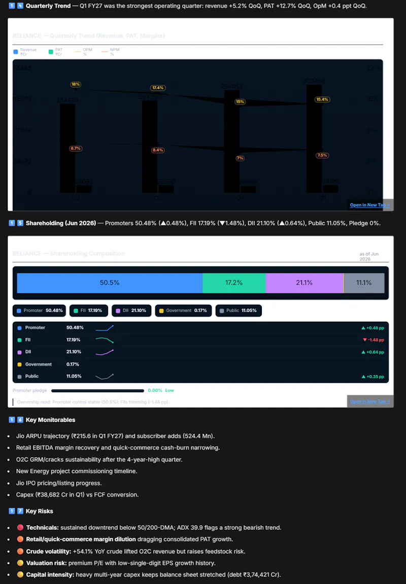 stockprompt.ai screenshot 7