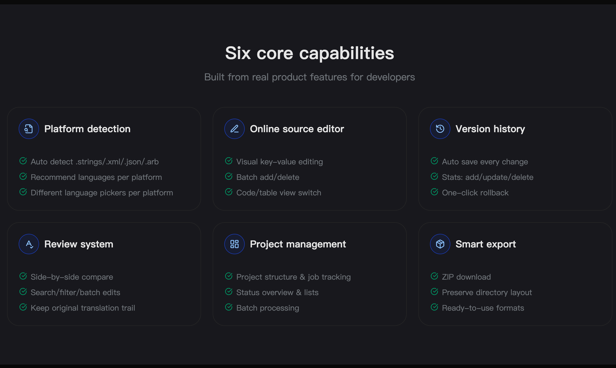 Coderelay gallery image