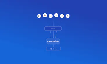 InvoiceDash gallery image