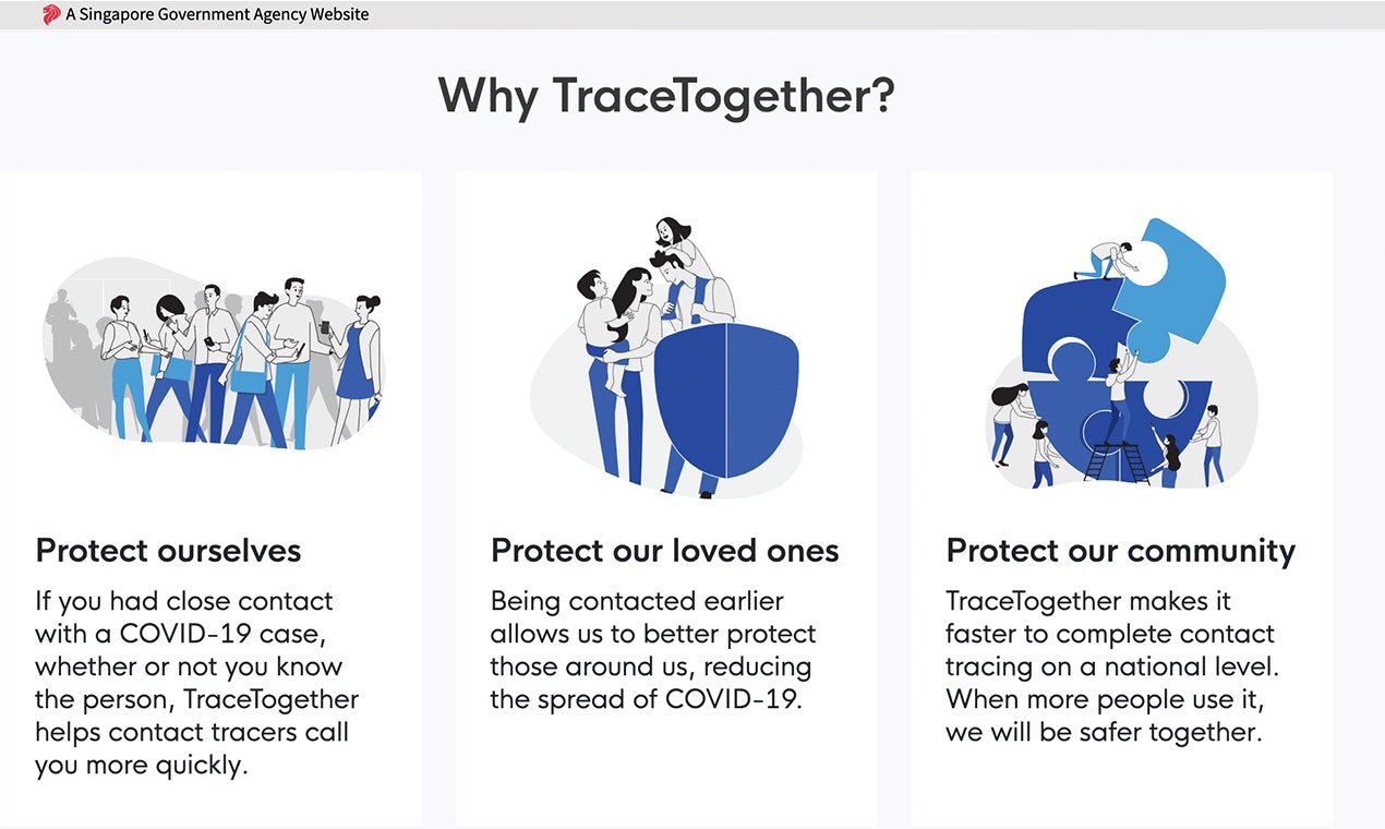 TraceTogether gallery image