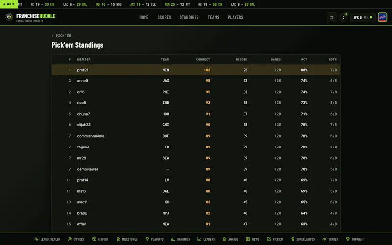 FranchiseHuddle screenshot 2
