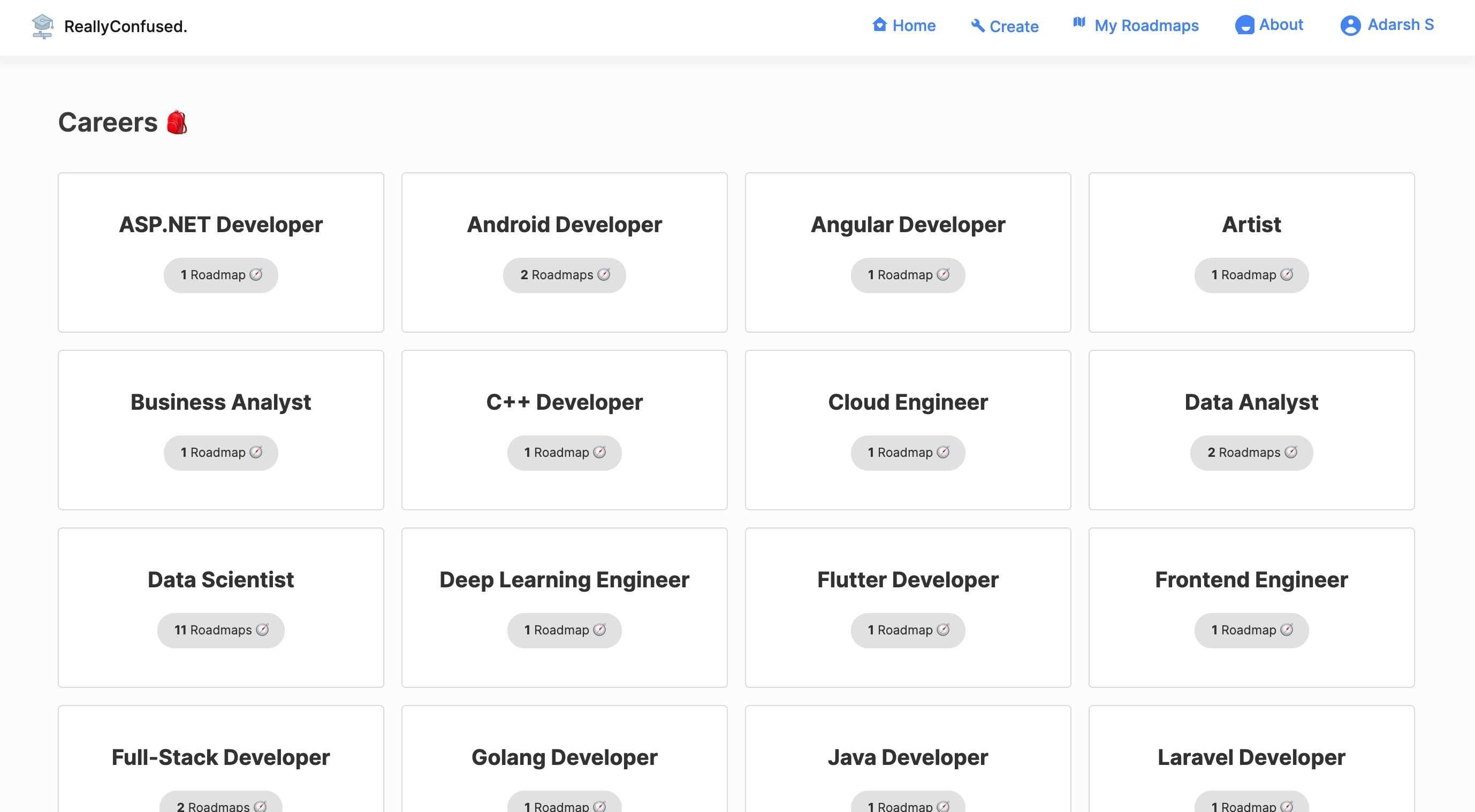 ReallyConfused gallery image