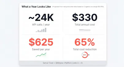 OpenClawMaxp — deploy cheap gallery image