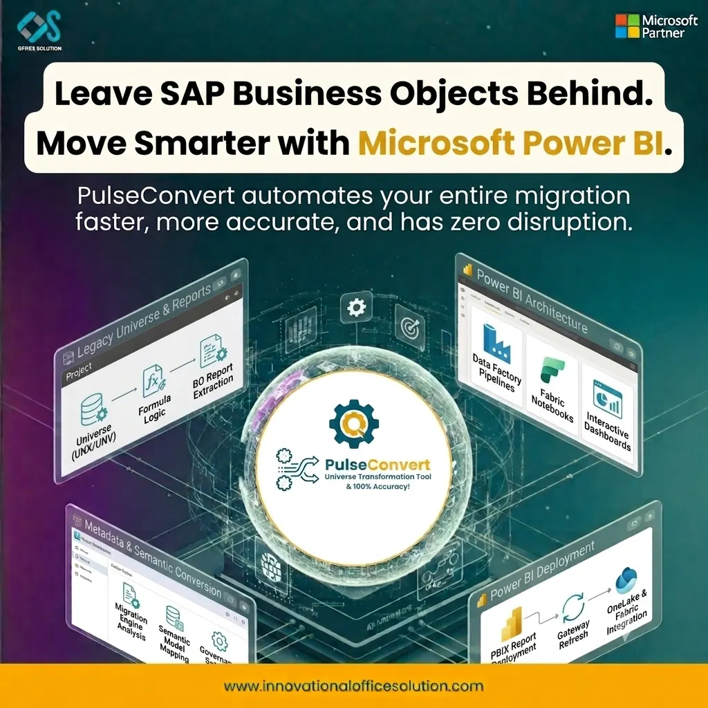 SAP BO to Power BI Migration gallery image