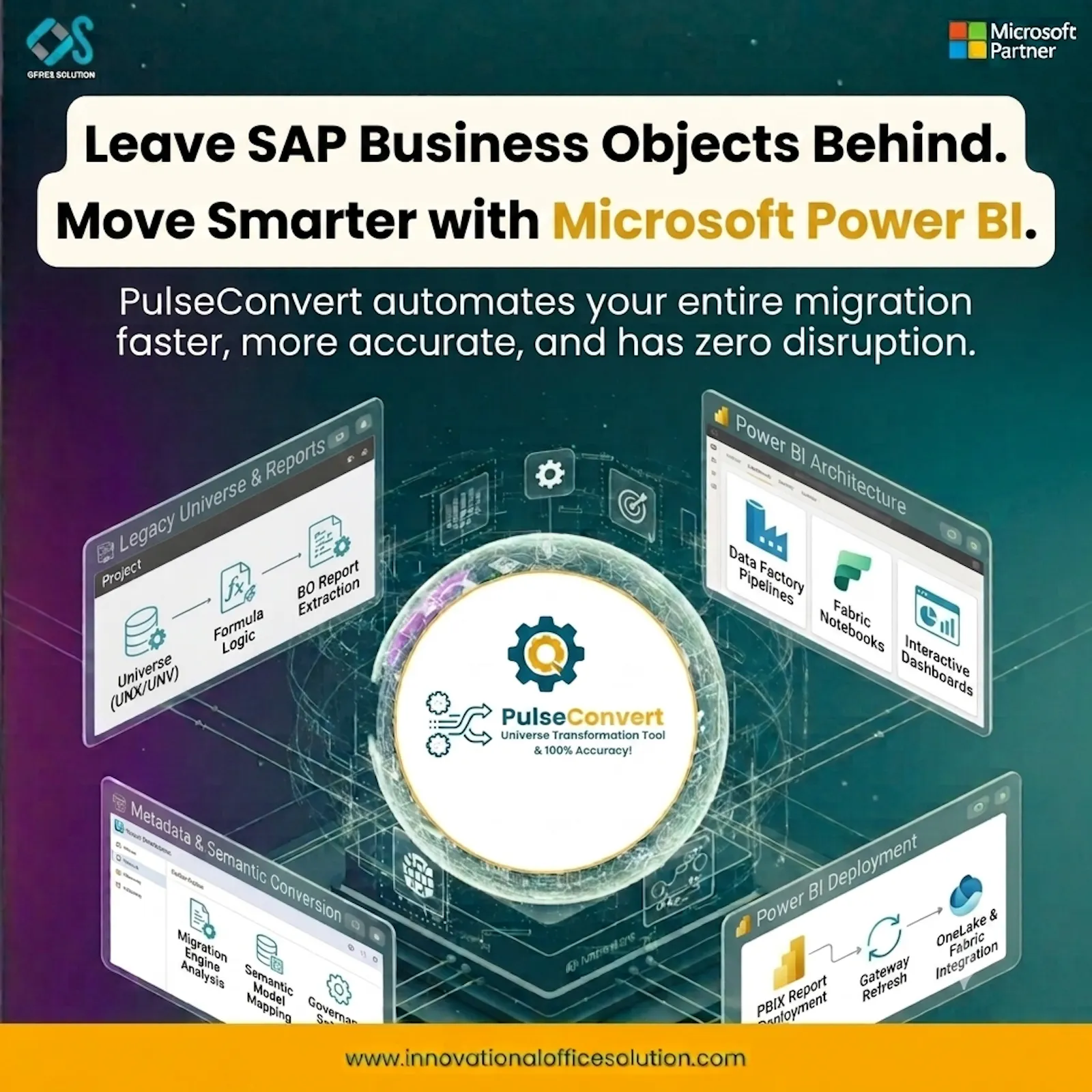 SAP BO to Power BI Migration screenshot 2