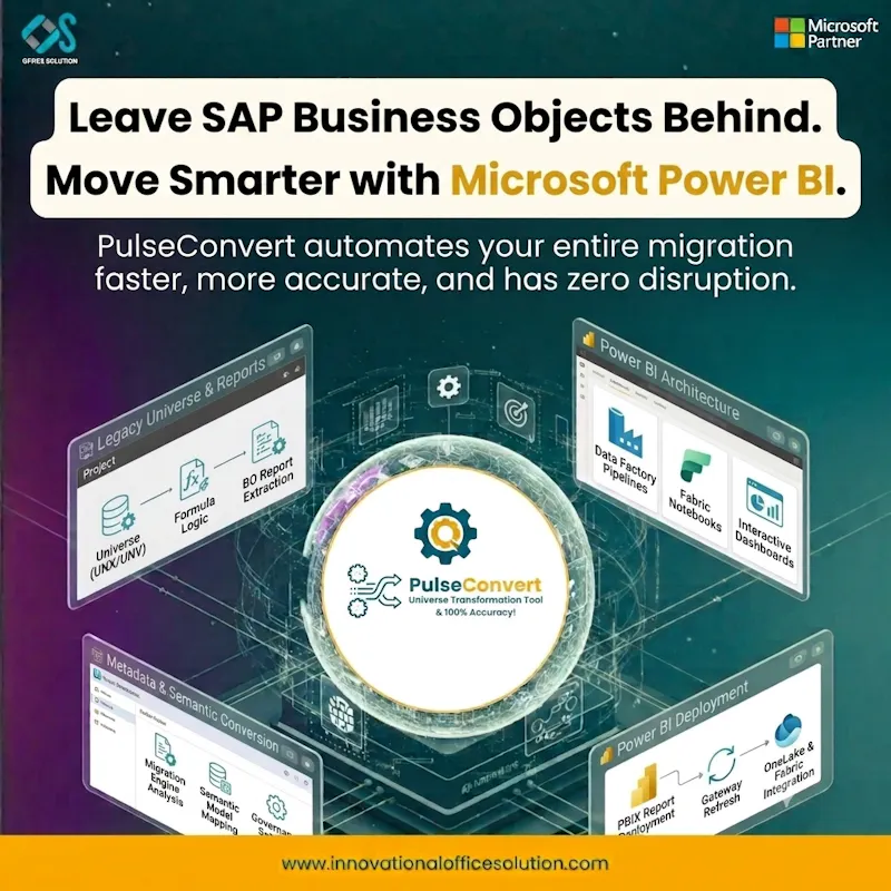 SAP BO to Power BI Migration screenshot 2