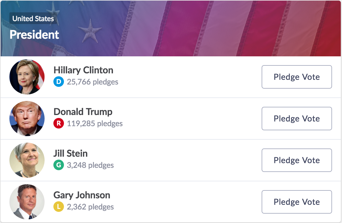 Brigade gallery image