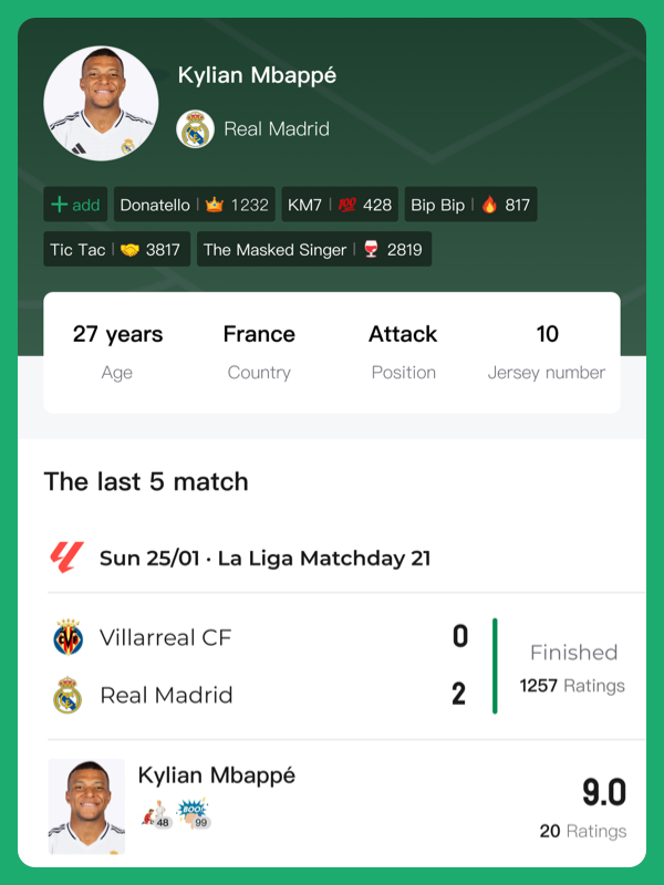 FanRate gallery image