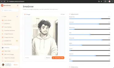 BruhGrow Tools gallery image