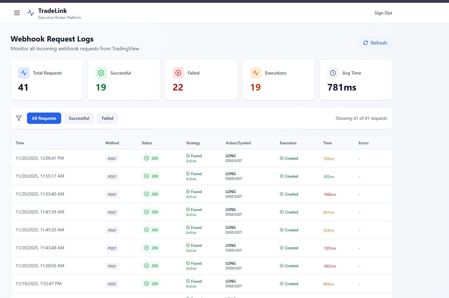 TradeLink gallery image