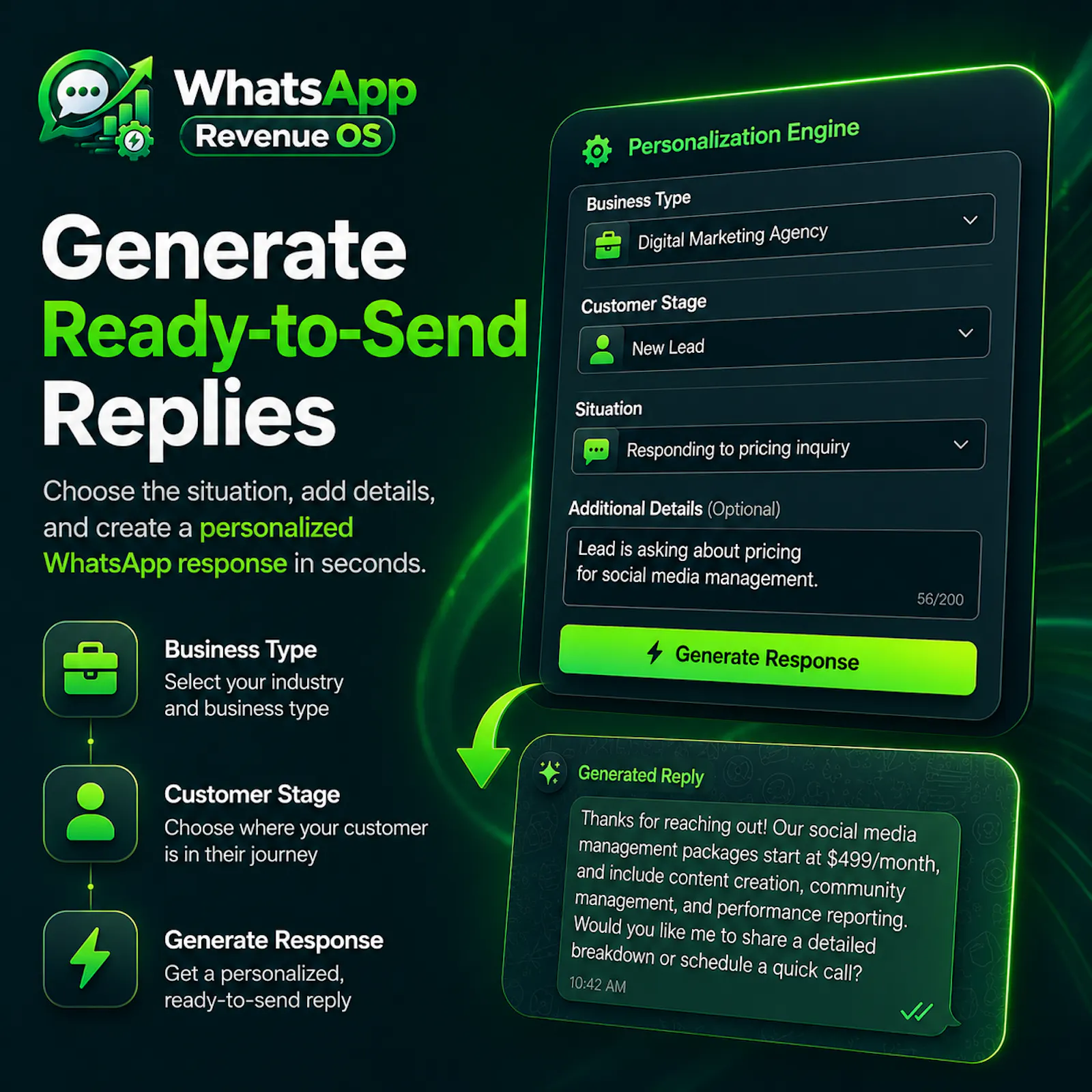WhatsApp Revenue OS screenshot 2