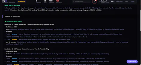 Argus Intel gallery image