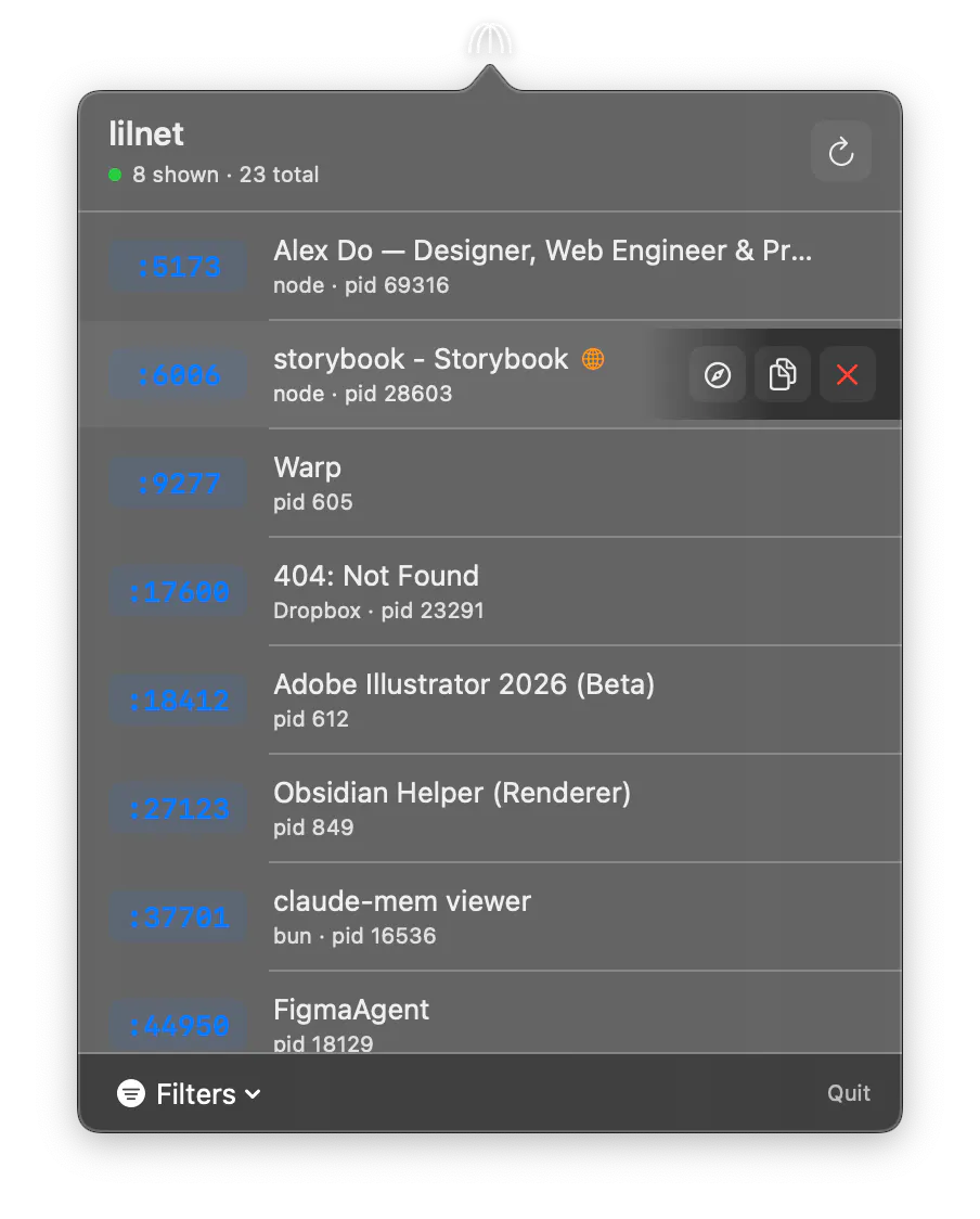 Lilnet, your little network at-a-glance. gallery image