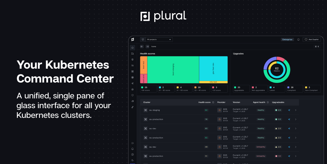 Plural gallery image