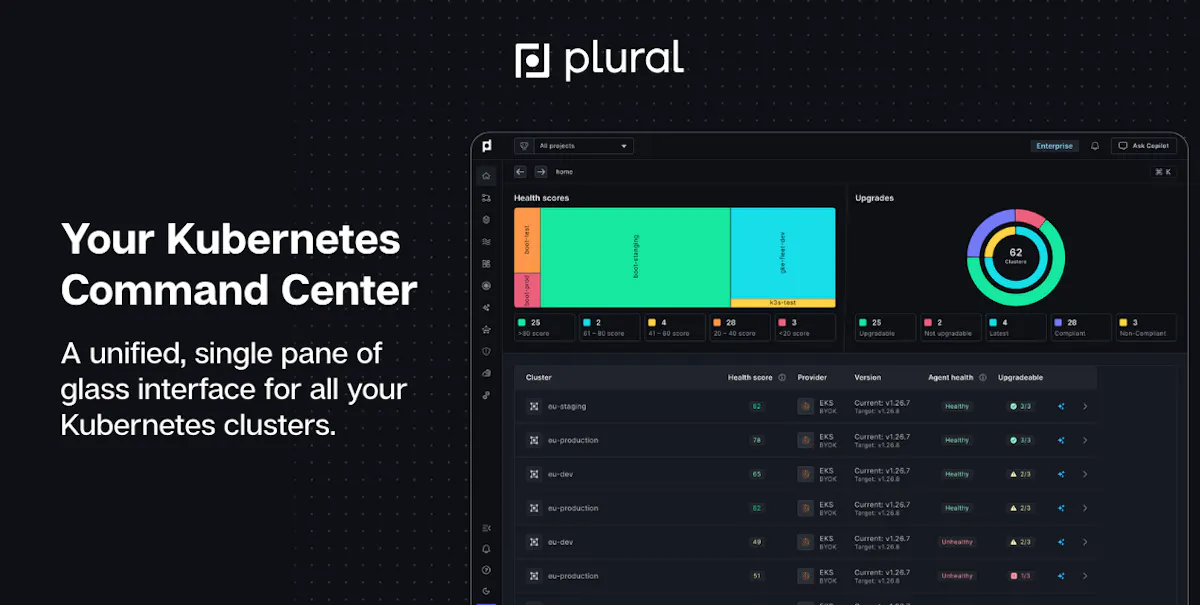 Plural