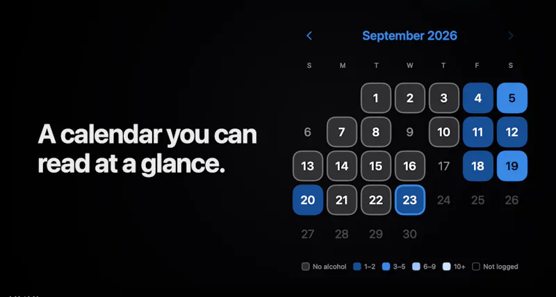 Tallyist: an alcoholic drink tracker. screenshot 3