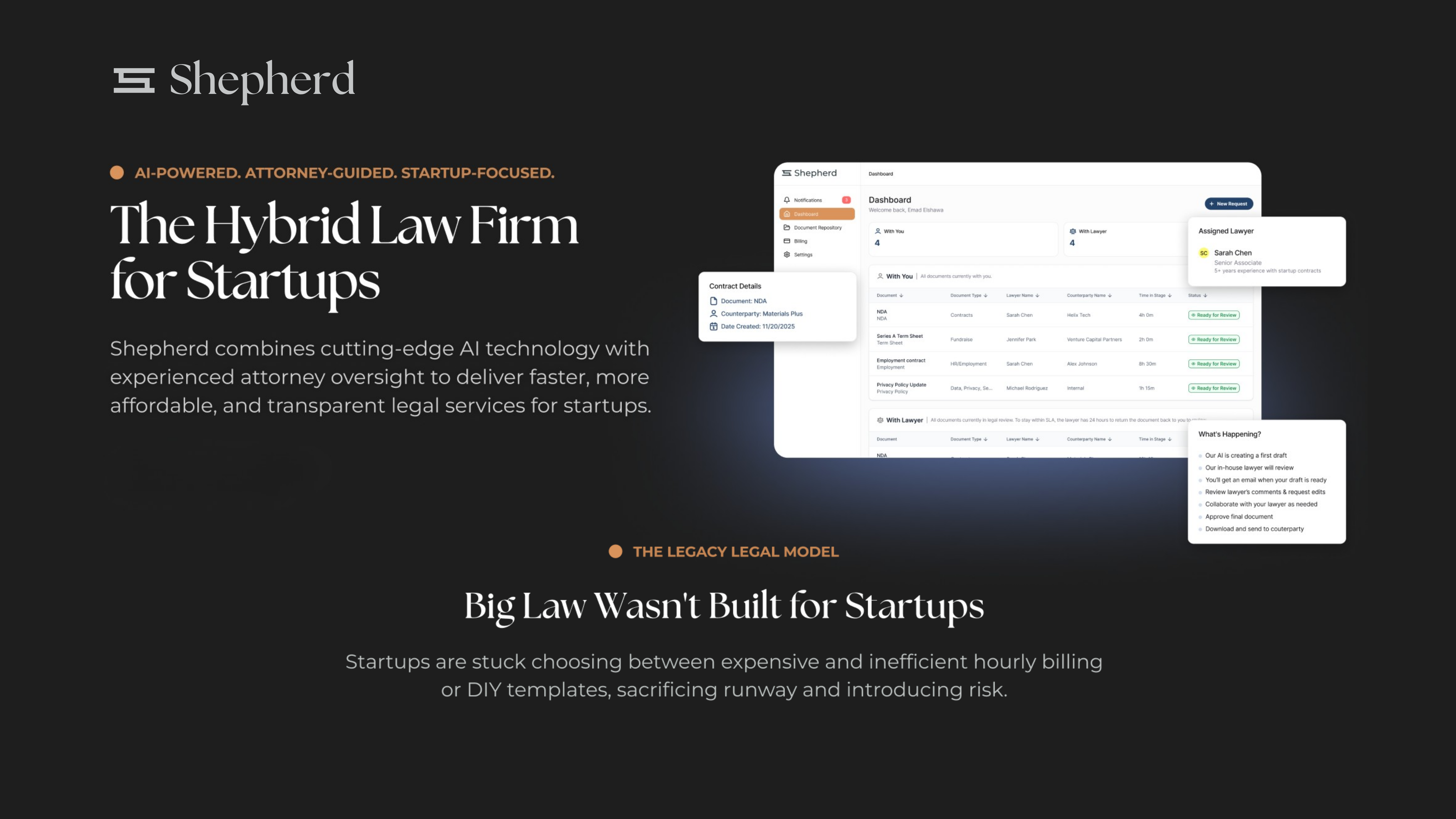 Shepherd gallery image