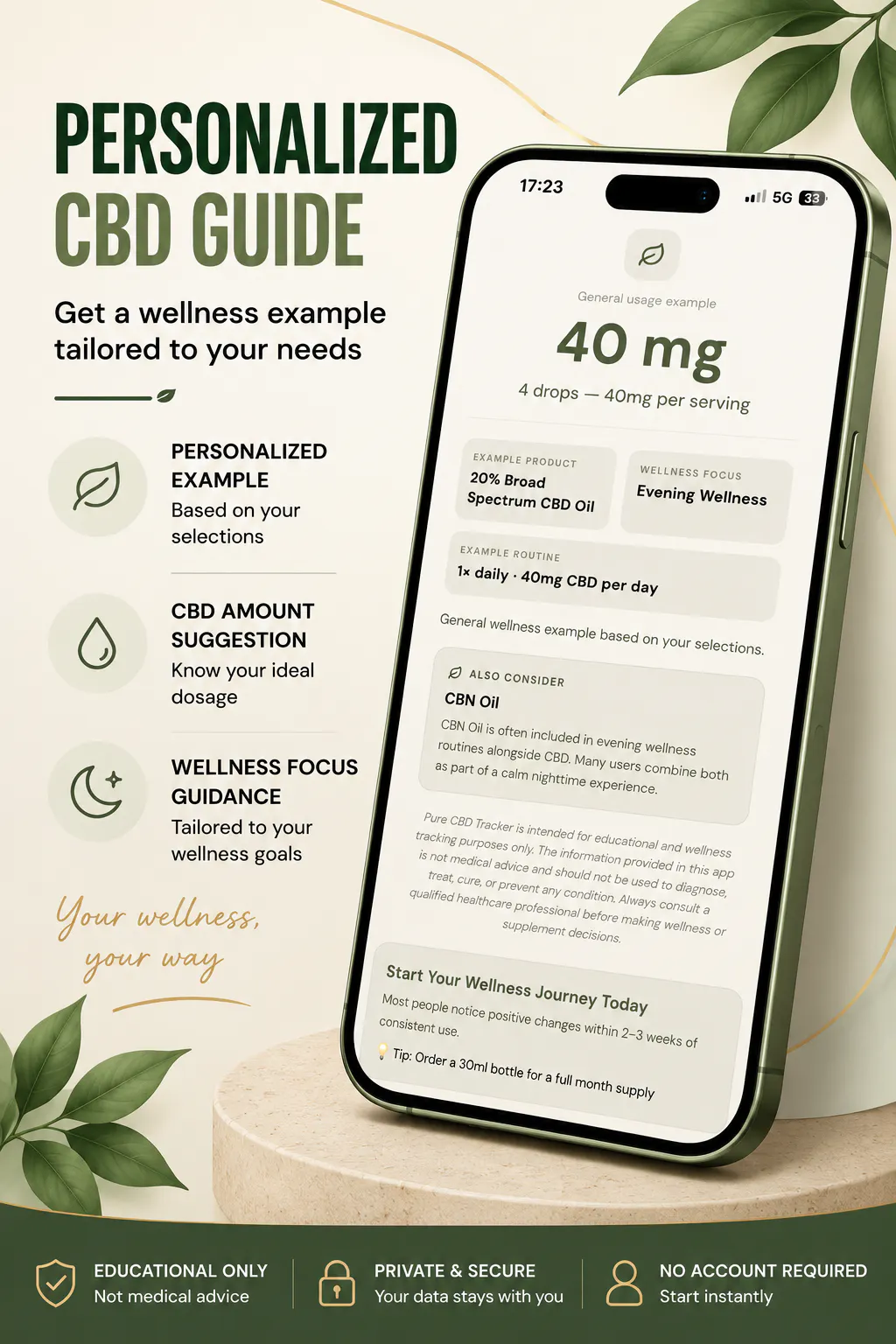 PureCBD4U CBD Tracker App gallery image