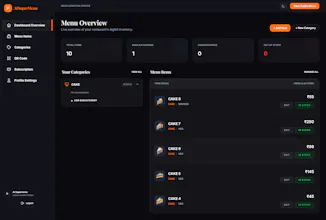 Ai Supermenu gallery image