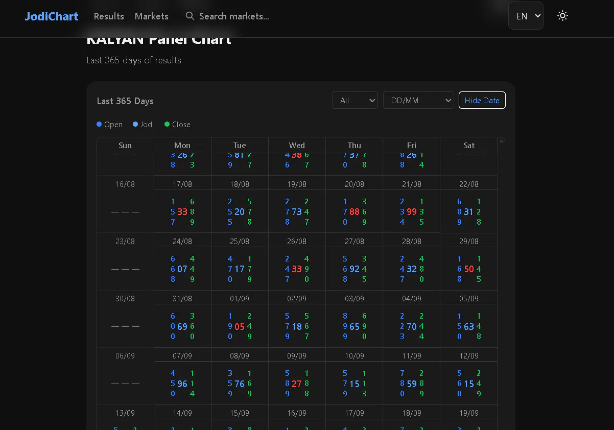 Satta Matka Results Today — Live Result gallery image