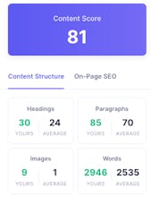 RankReady - GEO & SEO Content Opimizer gallery image