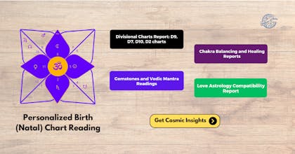 AstroVeda Astrology and Horoscope gallery image