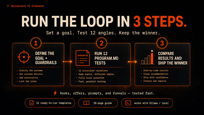Autoresearch Playbook screenshot 2