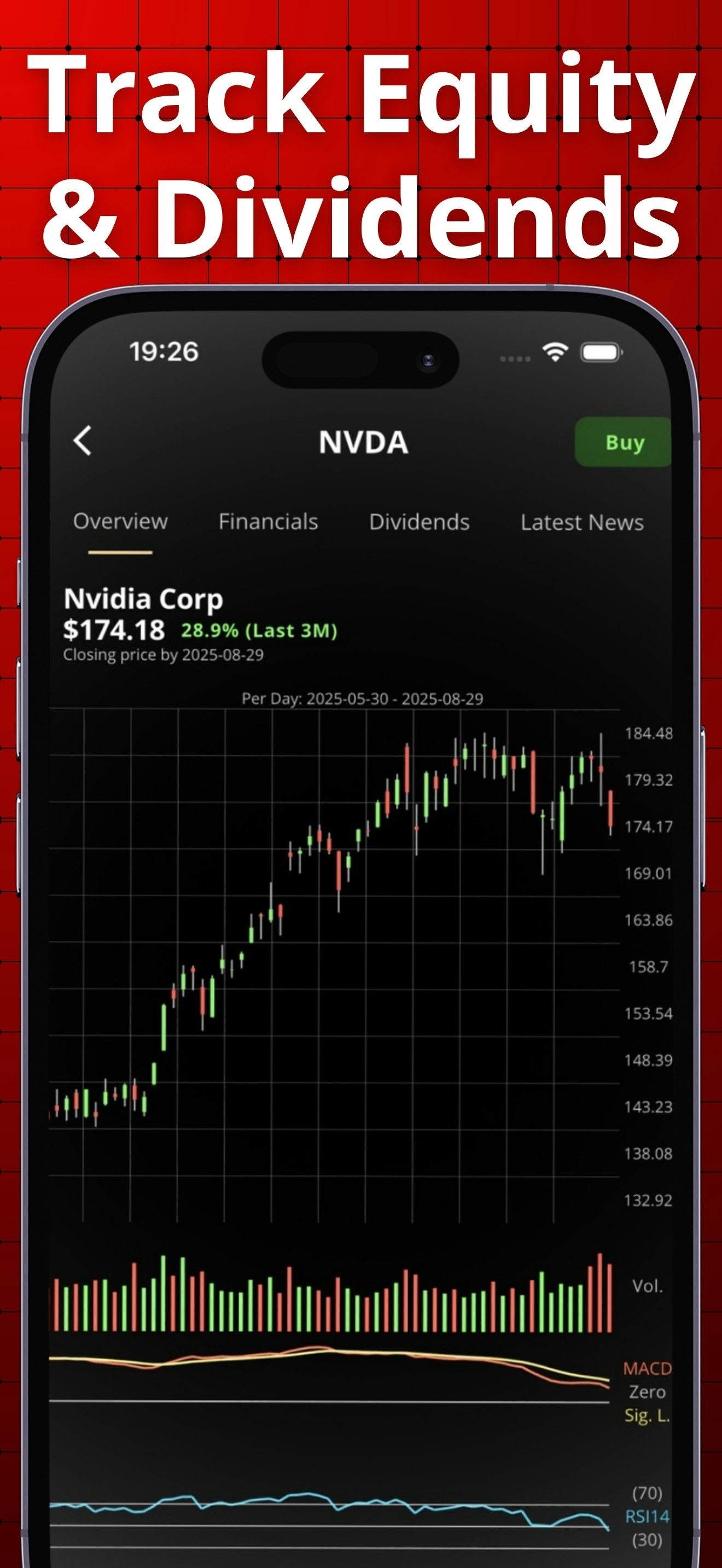 Média Tradesim - Simulator de trading d'actions - Entraînez-vous à investir sans risque avec des données de marché réelles 7