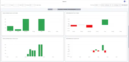 Trade Voyager Analytics gallery image