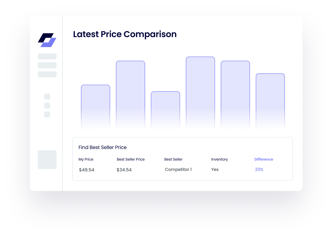 PriceIntelGuru media 3