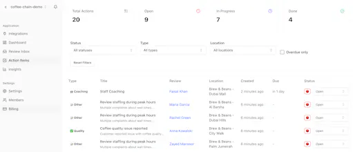 BrandCompanion gallery image