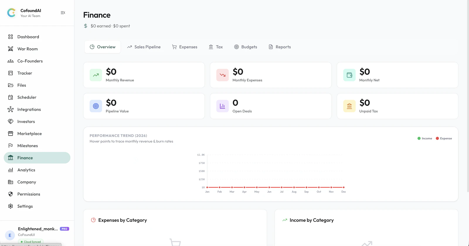 CofoundAI screenshot 6