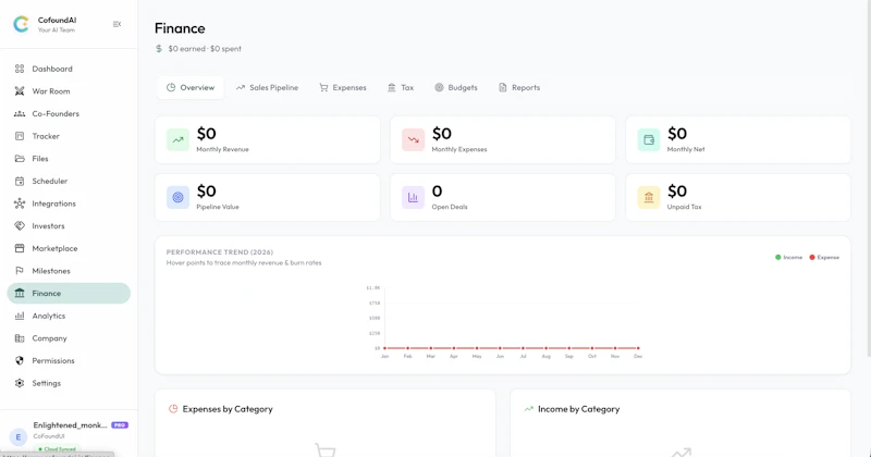 CofoundAI screenshot 6