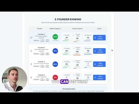 SomeGuys.VC gallery image