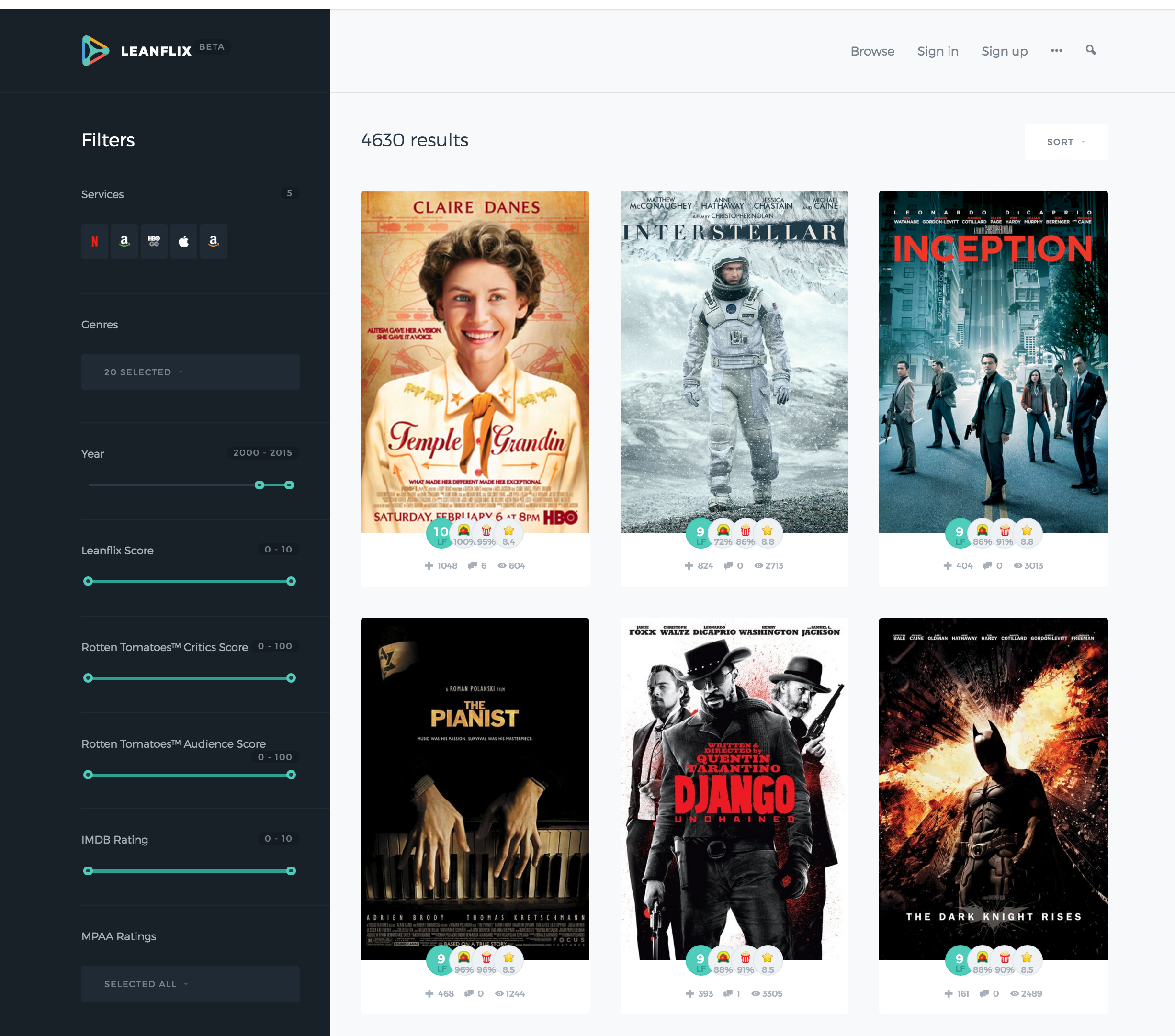 Leanflix gallery image
