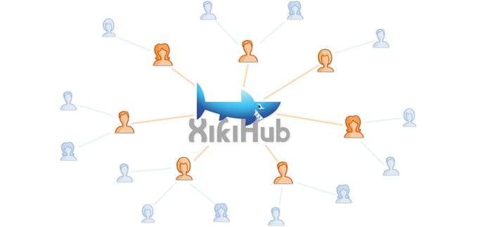Xiki Hub
