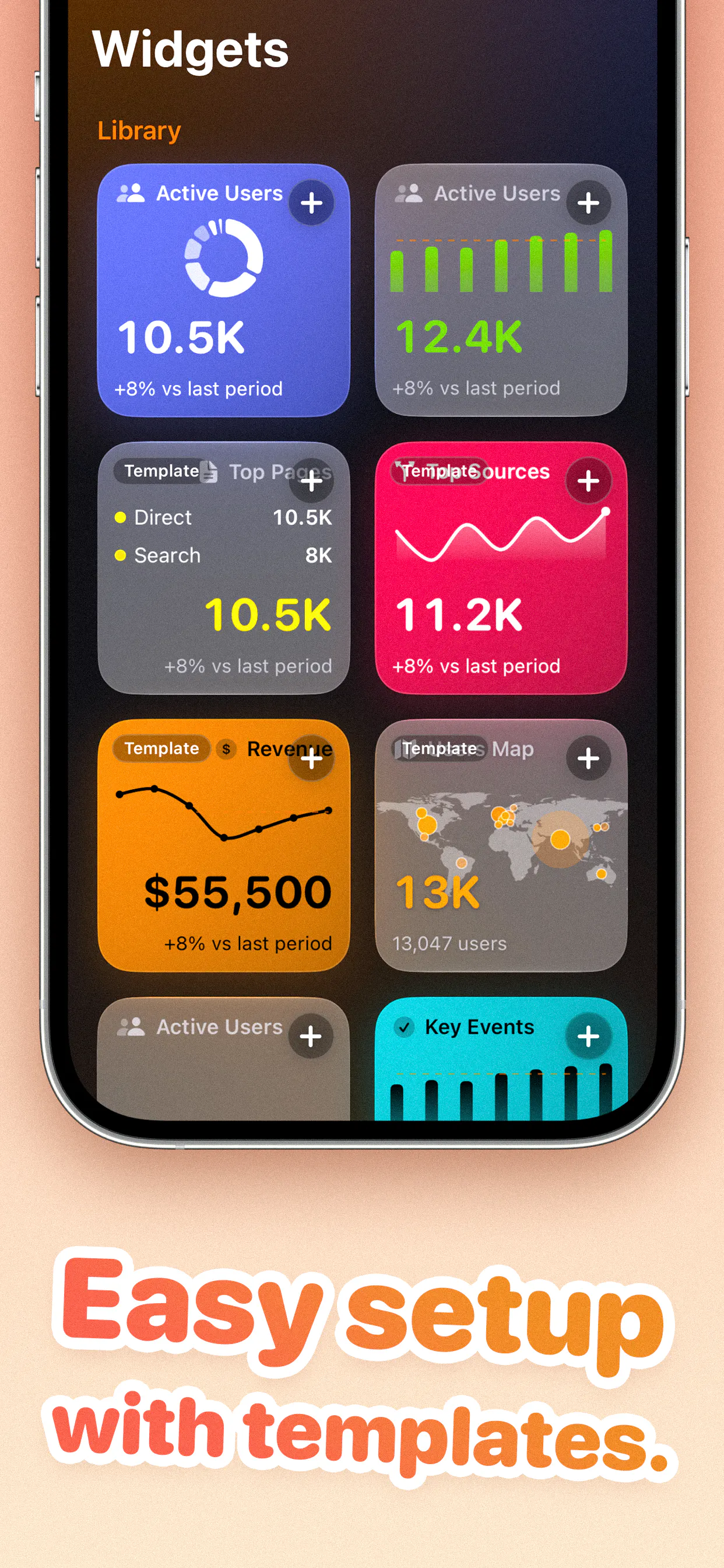 GA4 Widgets - Beautiful Live Charts. gallery image