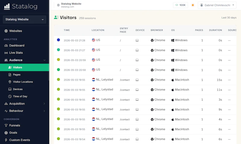 Statalog screenshot 8