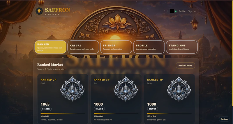 Saffron Syndicate screenshot 1