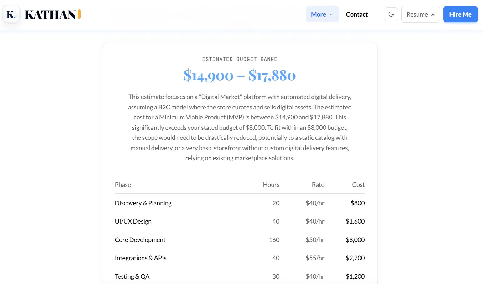 Free AI Project Cost Estimator gallery image