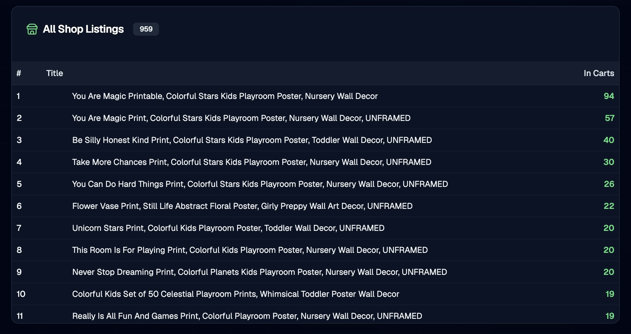 IndiePixel Cart Checker gallery image
