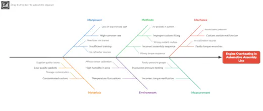 SigmaExacta gallery image