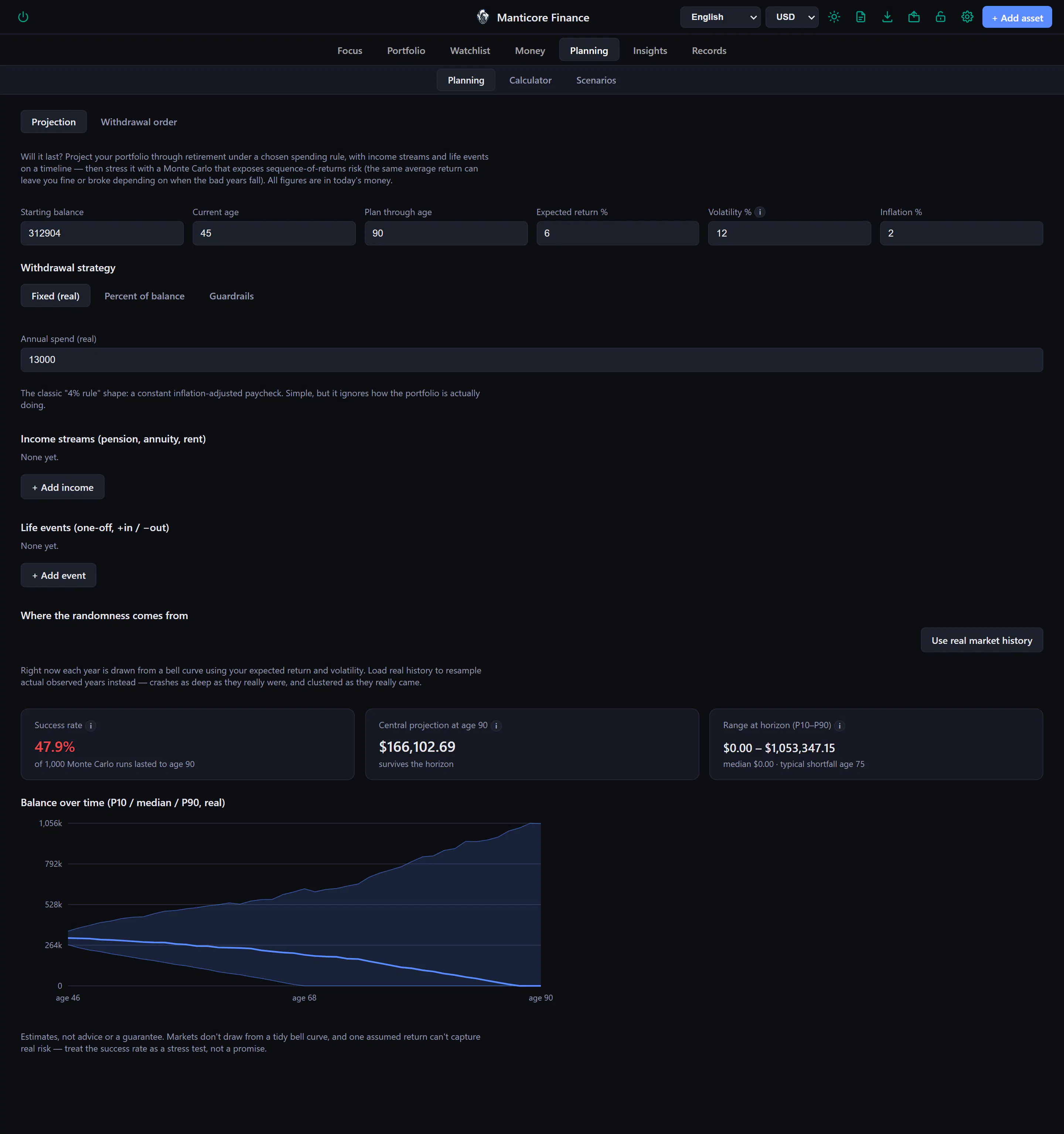 Manticore Finance gallery image