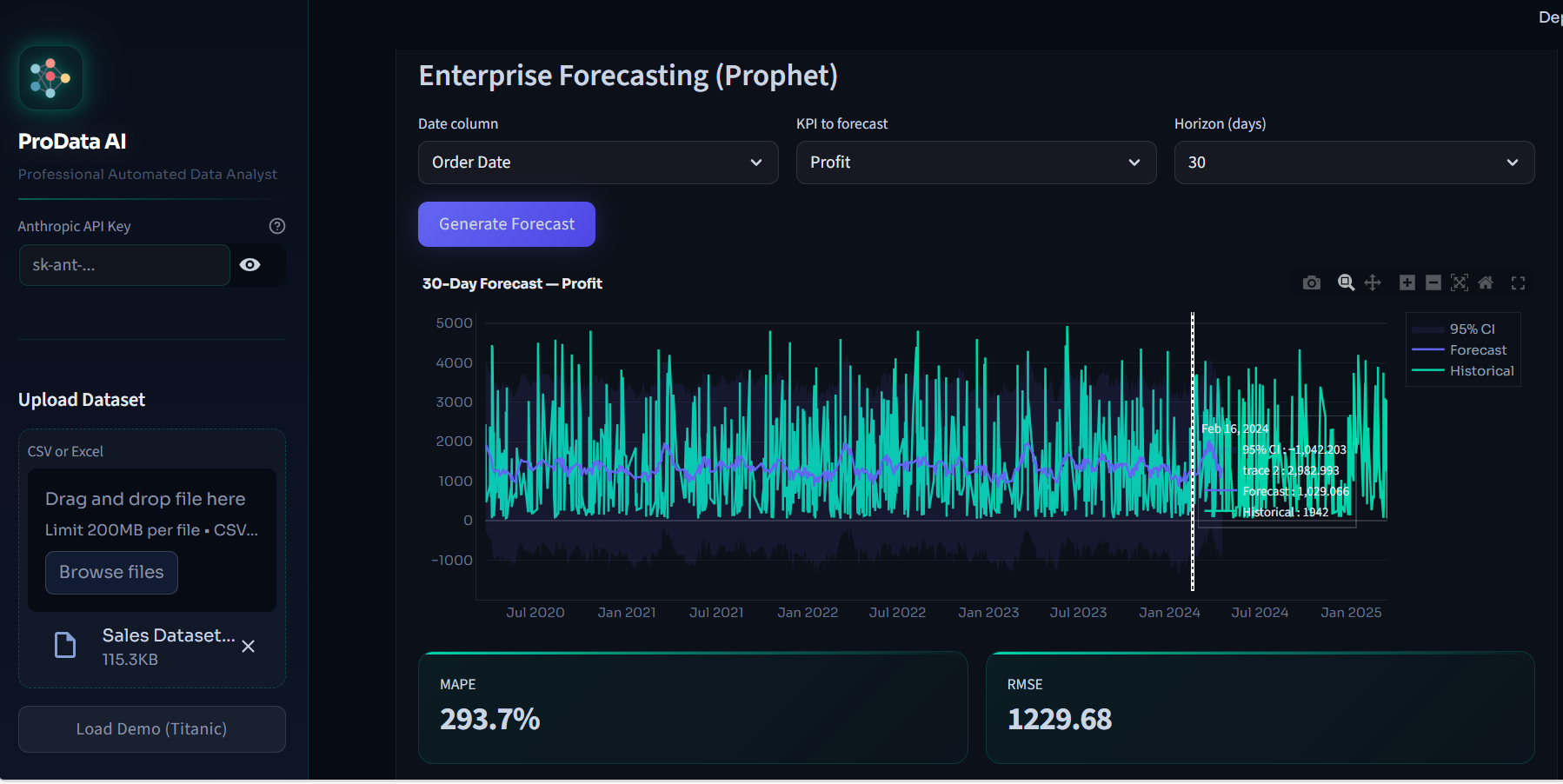 ProData AI gallery image