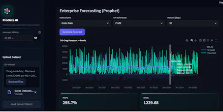 ProData AI gallery image
