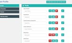 Frontend Dashboard for WordPress image