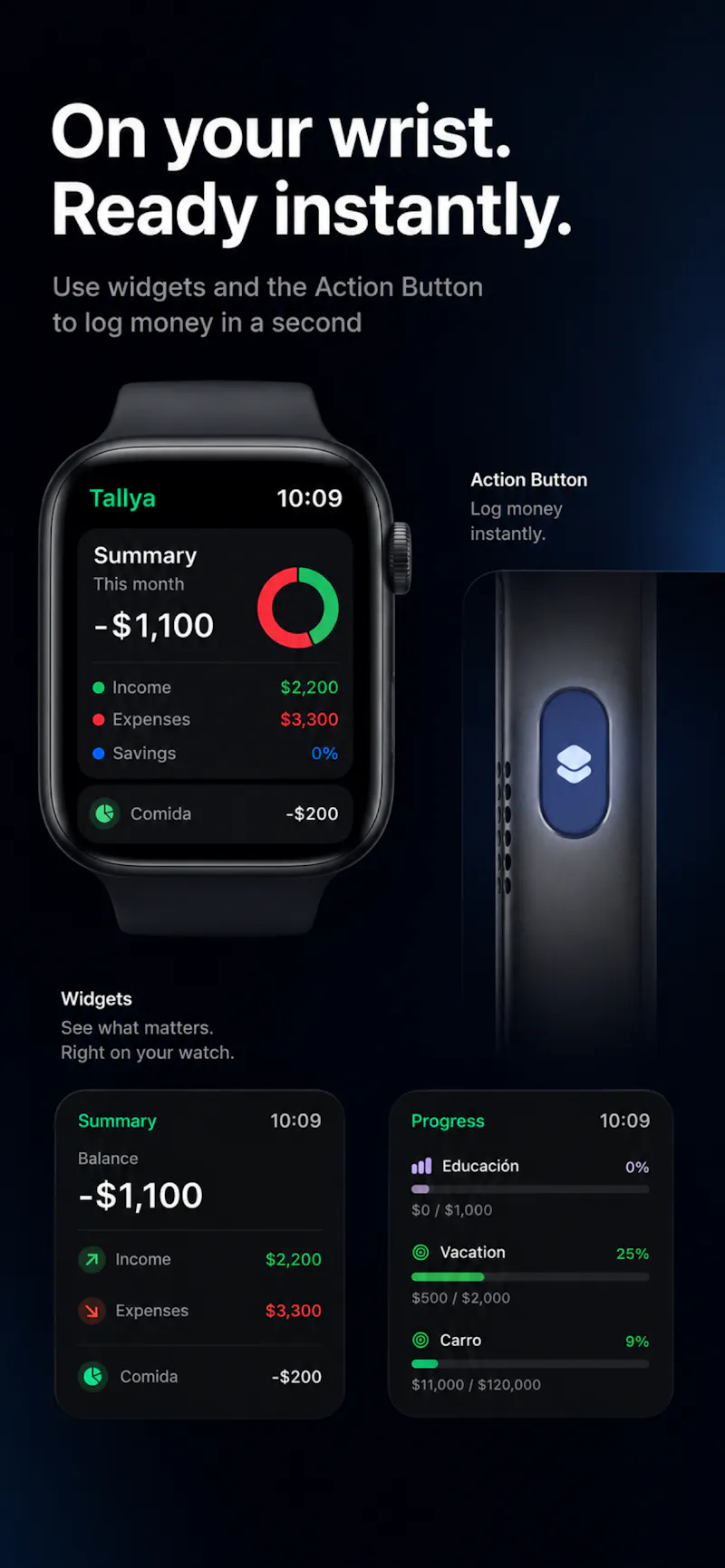 Tallya AI Money and Budget screenshot 2