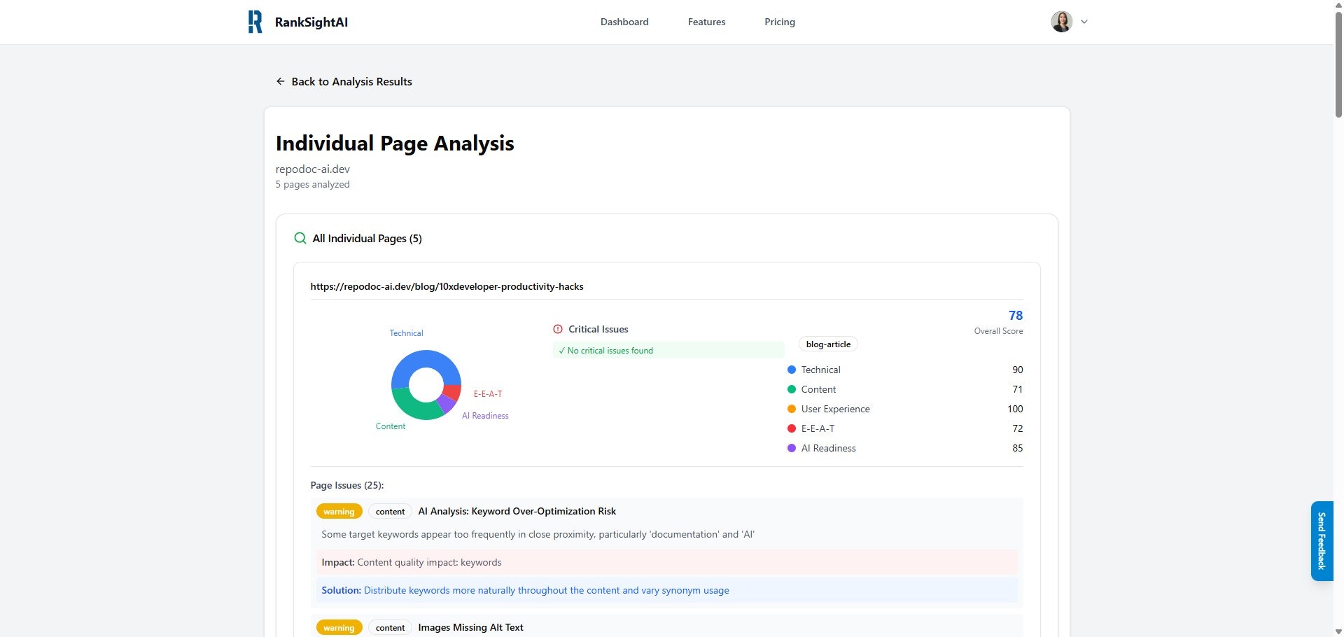 RankSightAI gallery image