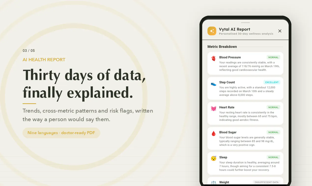 Vytal: AI Wellness Tracker gallery image